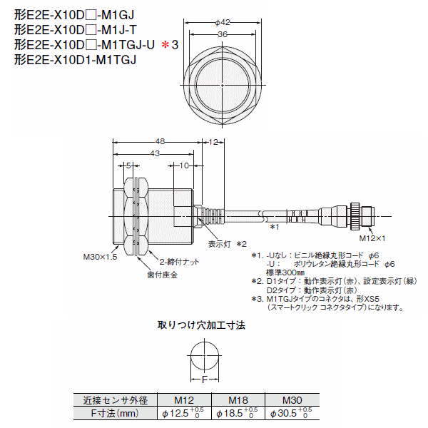 Angel Ham Shop Japan Direct Online Store / E2E-X10D1-M1J-T 0.3M